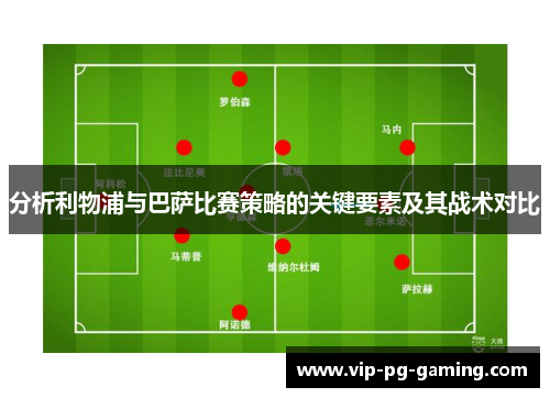 分析利物浦与巴萨比赛策略的关键要素及其战术对比