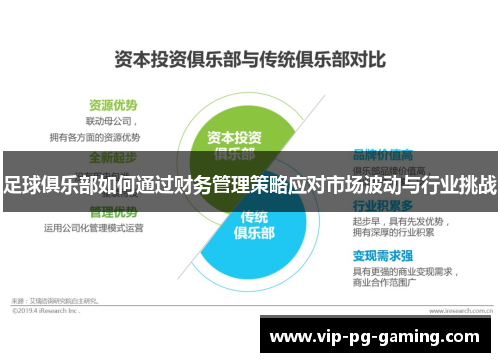 足球俱乐部如何通过财务管理策略应对市场波动与行业挑战