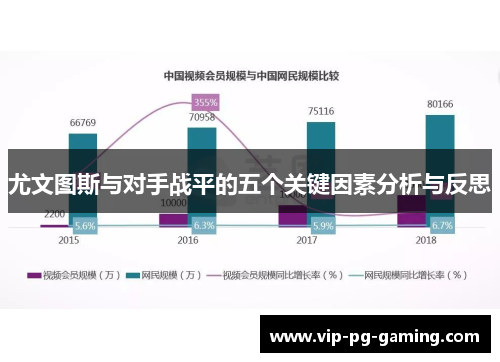 尤文图斯与对手战平的五个关键因素分析与反思