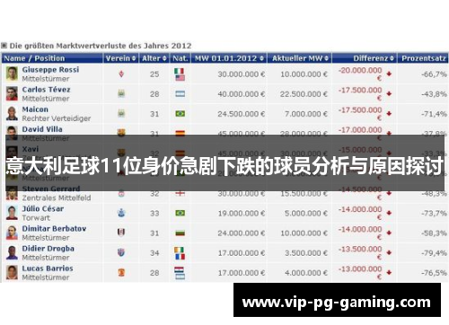 意大利足球11位身价急剧下跌的球员分析与原因探讨