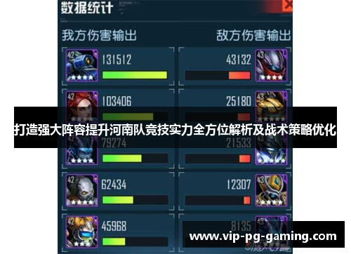 打造强大阵容提升河南队竞技实力全方位解析及战术策略优化
