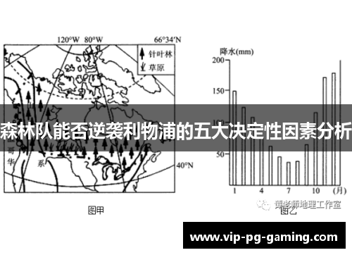 森林队能否逆袭利物浦的五大决定性因素分析