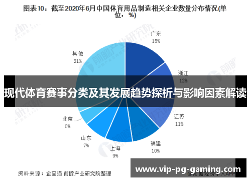 现代体育赛事分类及其发展趋势探析与影响因素解读