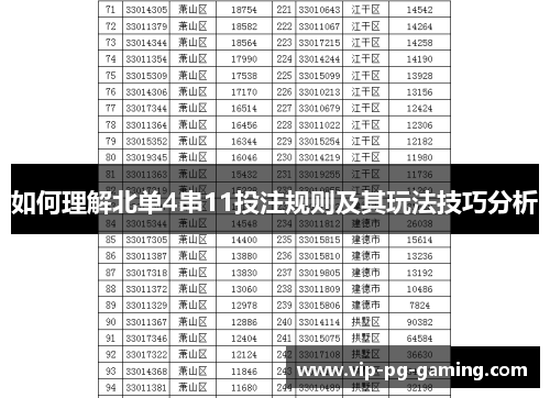 如何理解北单4串11投注规则及其玩法技巧分析