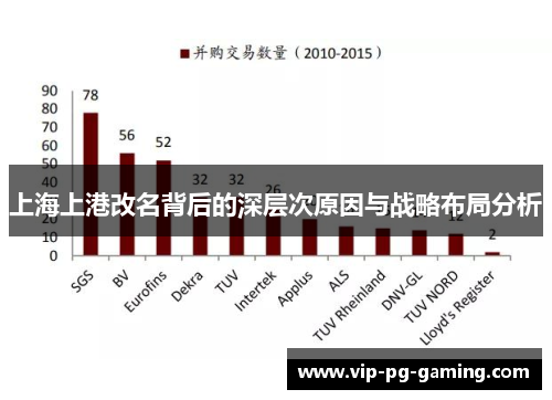 上海上港改名背后的深层次原因与战略布局分析
