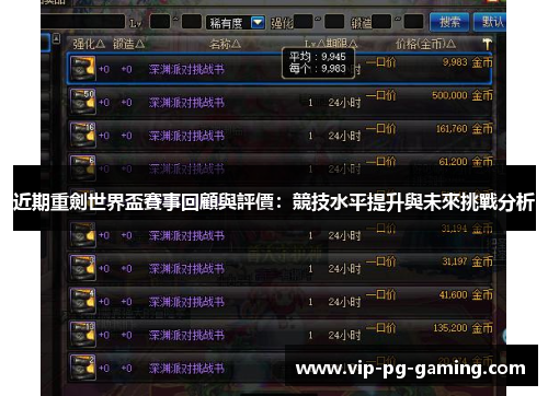 近期重劍世界盃賽事回顧與評價：競技水平提升與未來挑戰分析