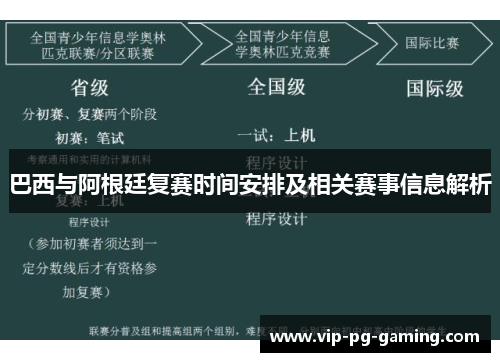 巴西与阿根廷复赛时间安排及相关赛事信息解析