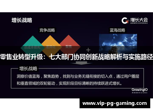 零售业转型升级：七大部门协同创新战略解析与实施路径