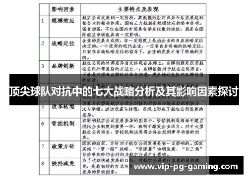 顶尖球队对抗中的七大战略分析及其影响因素探讨