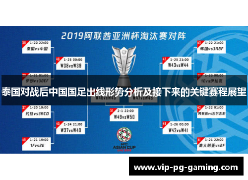 泰国对战后中国国足出线形势分析及接下来的关键赛程展望