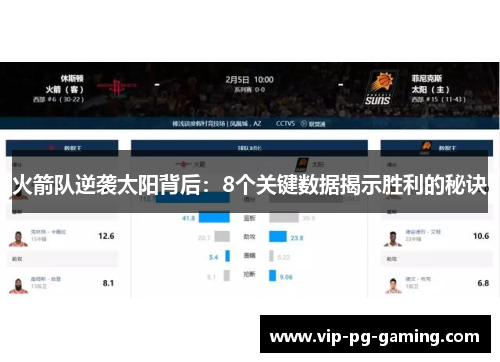 火箭队逆袭太阳背后:8个关键数据揭示胜利的秘诀 火箭队逆袭太阳背后:8个关键数据揭示胜利的秘诀