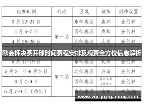 欧会杯决赛开球时间赛程安排及观赛全方位信息解析 欧会杯决赛开球时间赛程安排及观赛全方位信息解析
