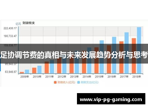 足协调节费的真相与未来发展趋势分析与思考