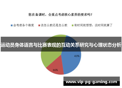 运动员身体语言与比赛表现的互动关系研究与心理状态分析