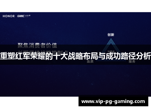 重塑红军荣耀的十大战略布局与成功路径分析