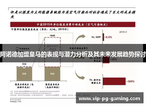 阿诺德加盟皇马的表现与潜力分析及其未来发展趋势探讨 阿诺德加盟皇马的表现与潜力分析及其未来发展趋势探讨